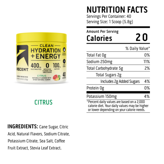 Citrus Clean Hydration + Energy