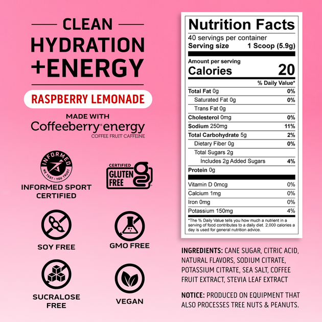 Raspberry Lemonade Clean Hydration + Energy | Ascent Protein