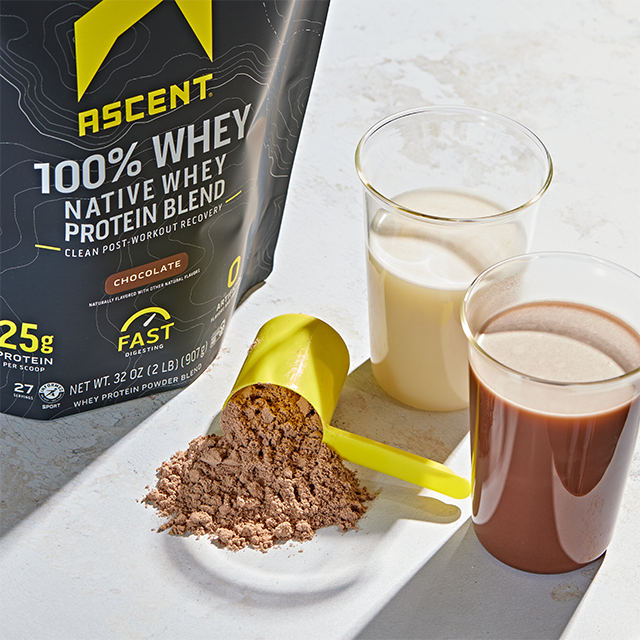 Post-workout protein powders